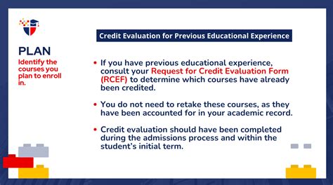 How to Prepare for Enrollment – MMDC.